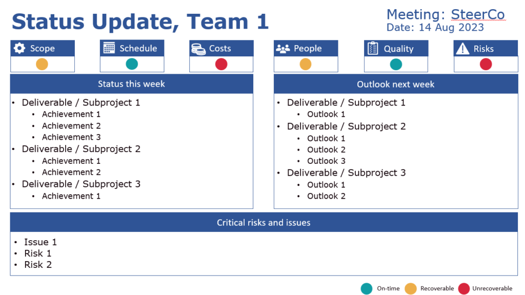 Project Status slide